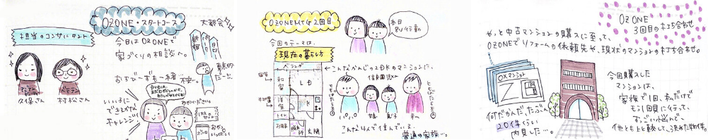 画像：絵日記